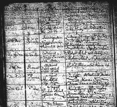 Preview of 1766 Baptismal Register.