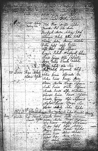 Preview of 1823 Baptismal Register.