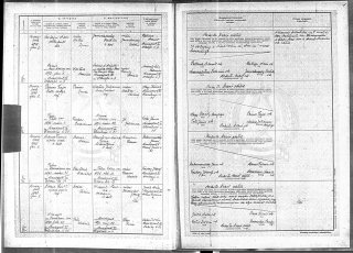 Preview of 1898 Civil Marriage Record.